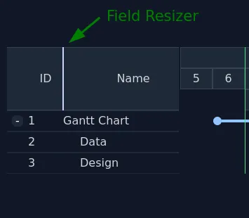 GI-Gantt field resizer