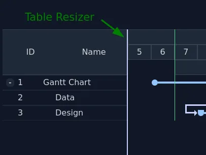 GI-Gantt table resizer